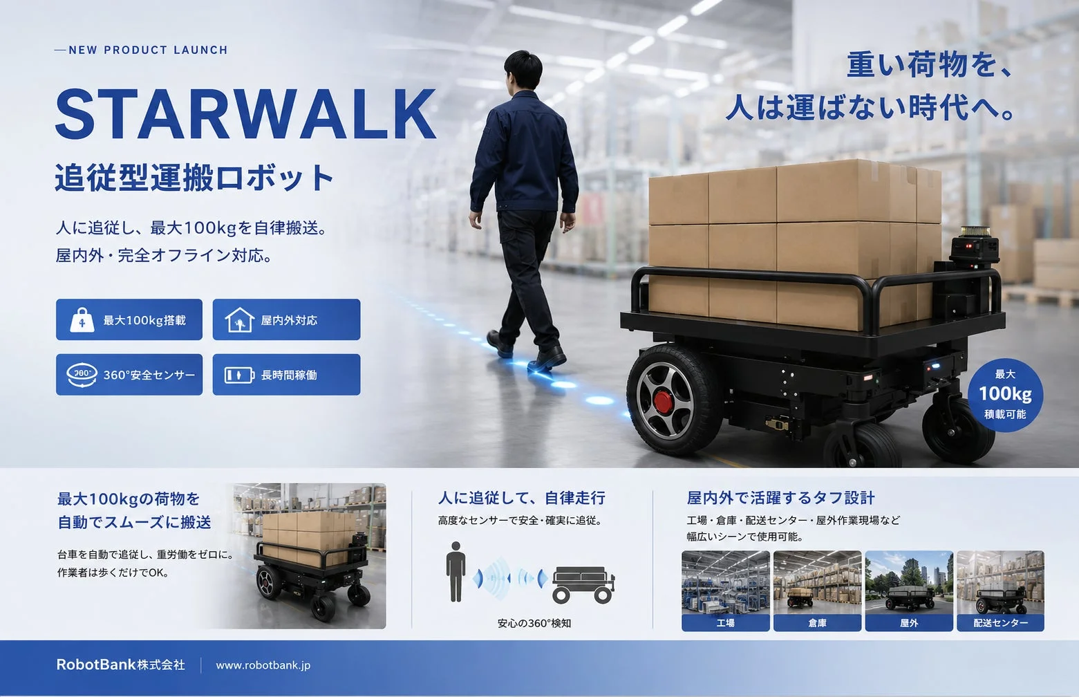 追従型運搬ロボットSTARWALK