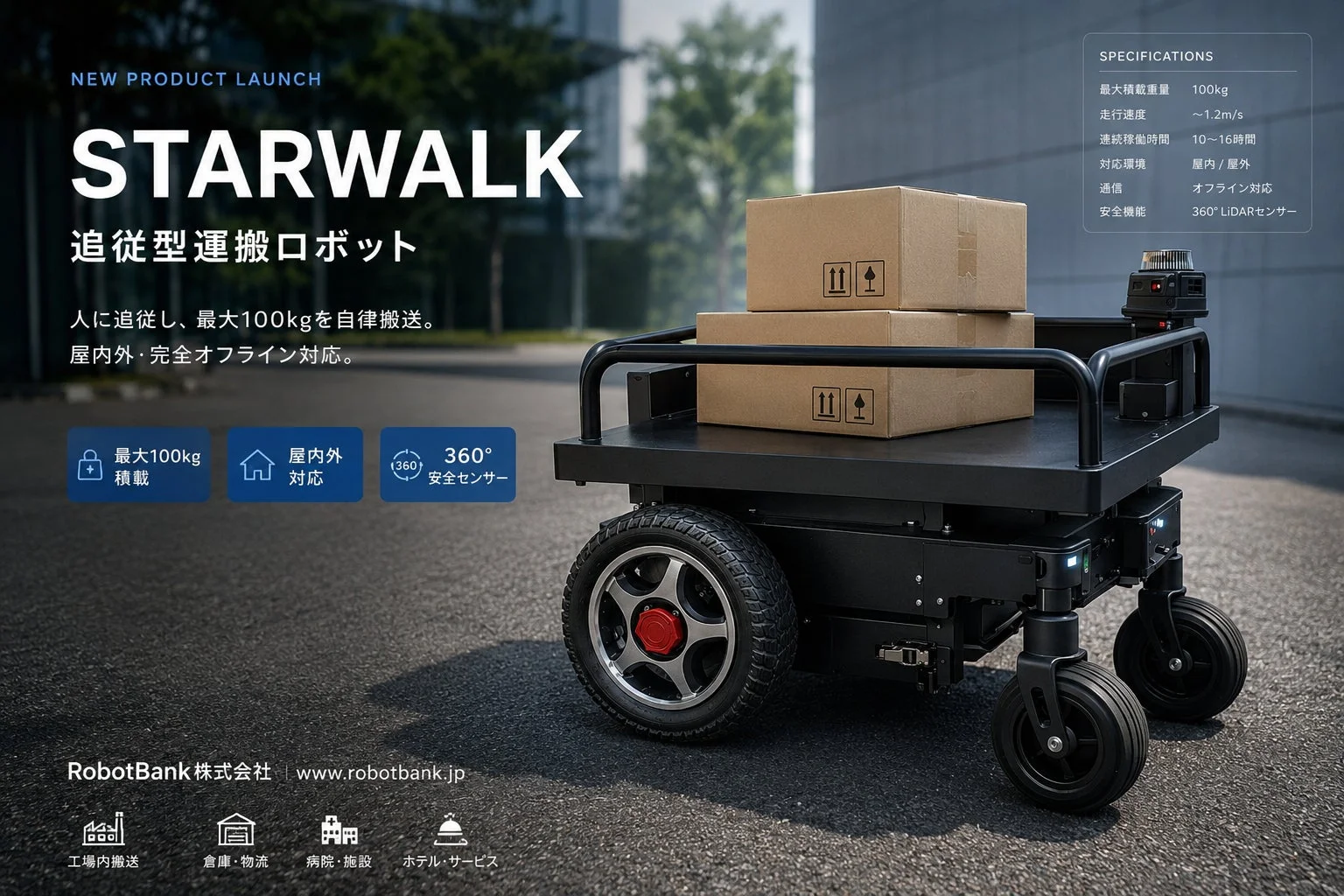 STARWALKの活用シーン