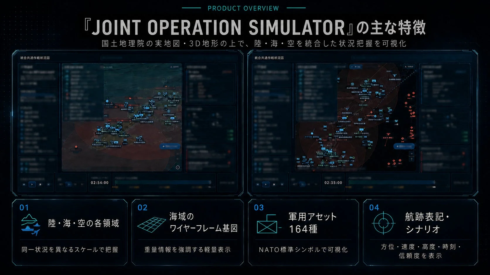 JOINT OPERATION SIMULATORの主な特徴