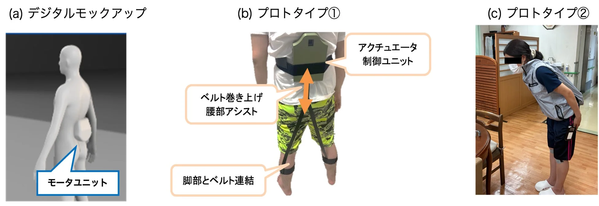腰部アシストデバイスのプロトタイプ