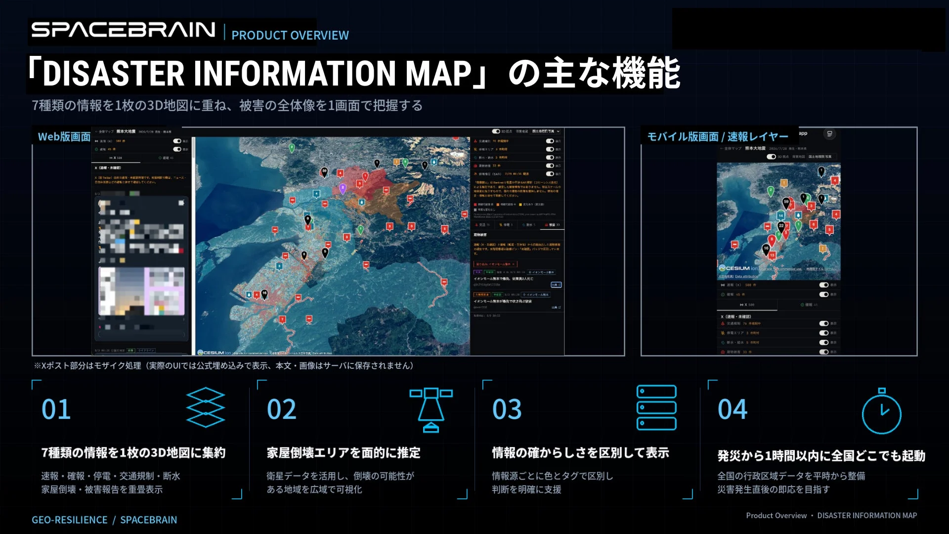 DISASTER INFORMATION MAPの主な機能