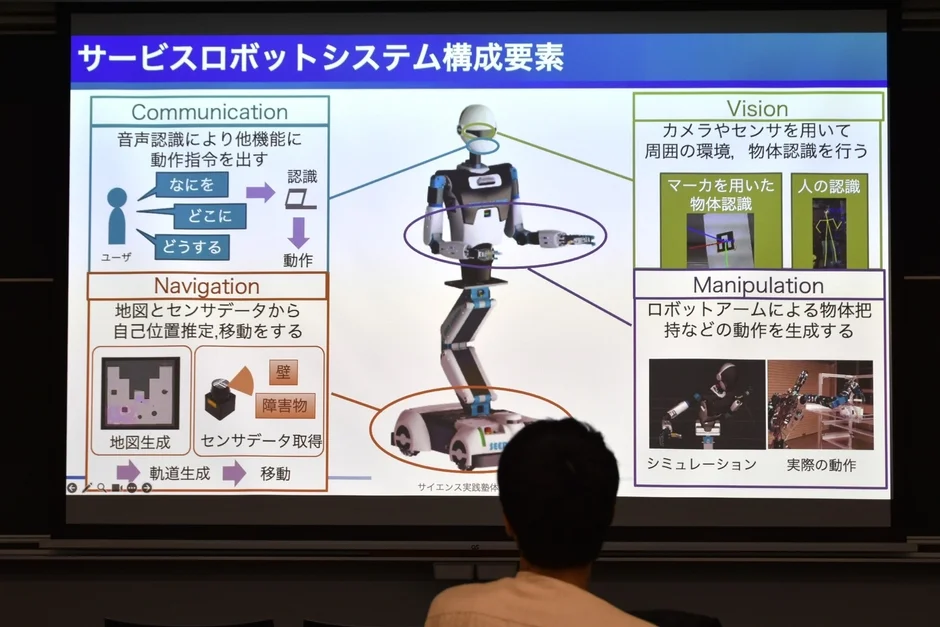 サービスロボットシステムの構成要素について解説するプレゼンテーションスライドの画像。ロボットの通信、ナビゲーション、視覚、マニピュレーション機能が図解されており、聴衆が画面を見ている様子が捉えられています。