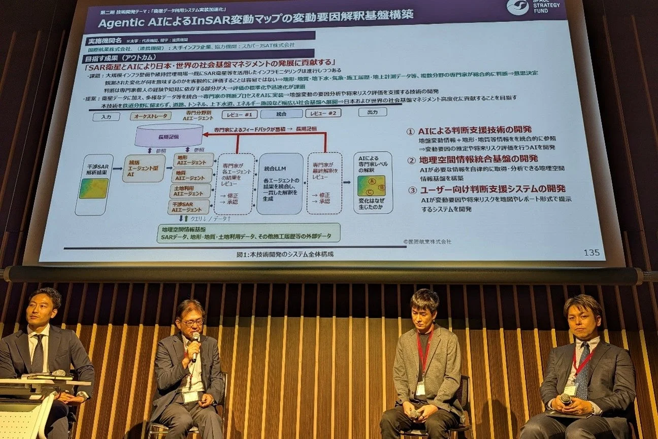 Agentic AIによるInSAR変動要因解釈基盤構築のプレゼンテーション