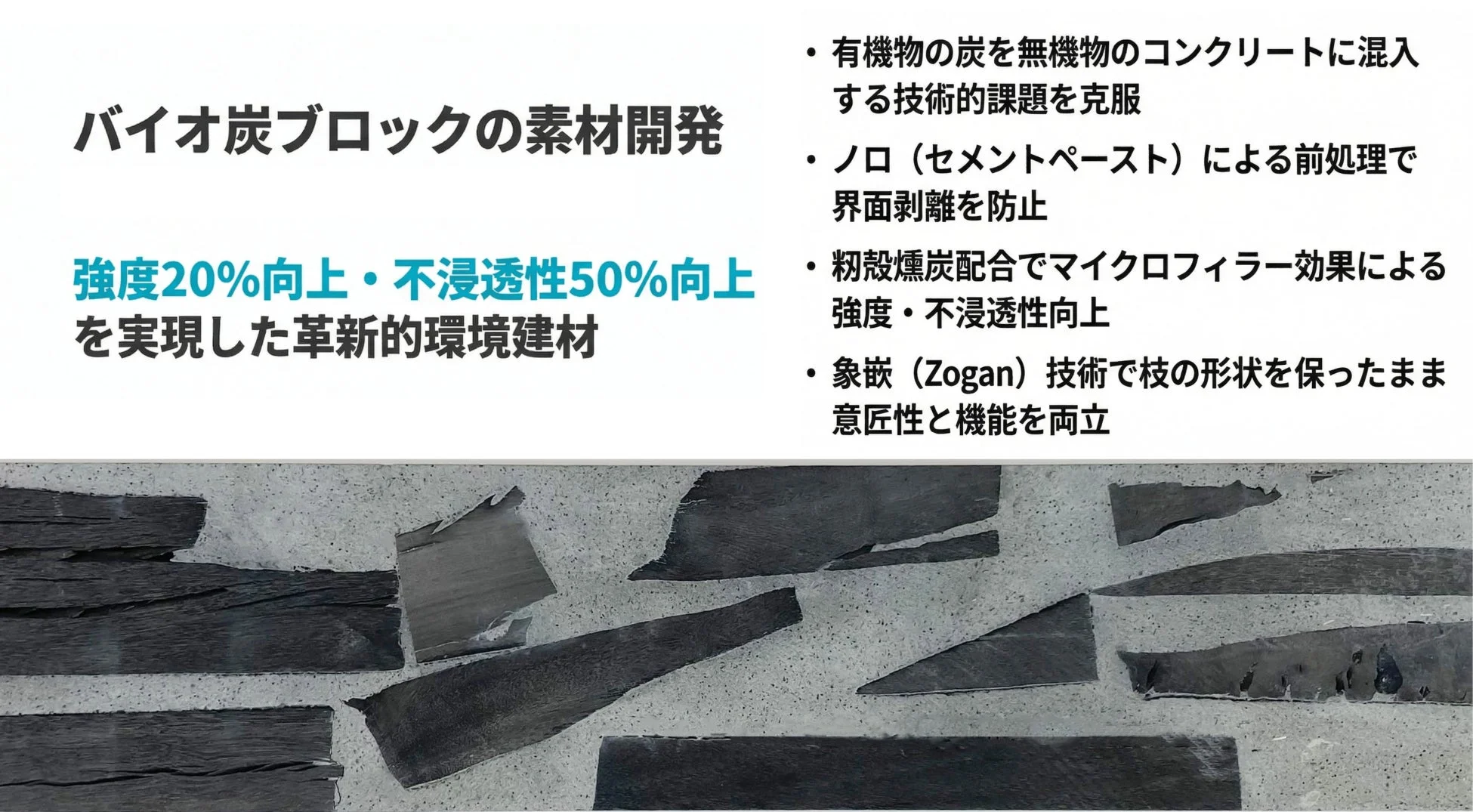 バイオ炭、建築材料、環境建材、コンクリート、素材開発、強度向上、不浸透性、象嵌技術、リサイクル、エコ建材