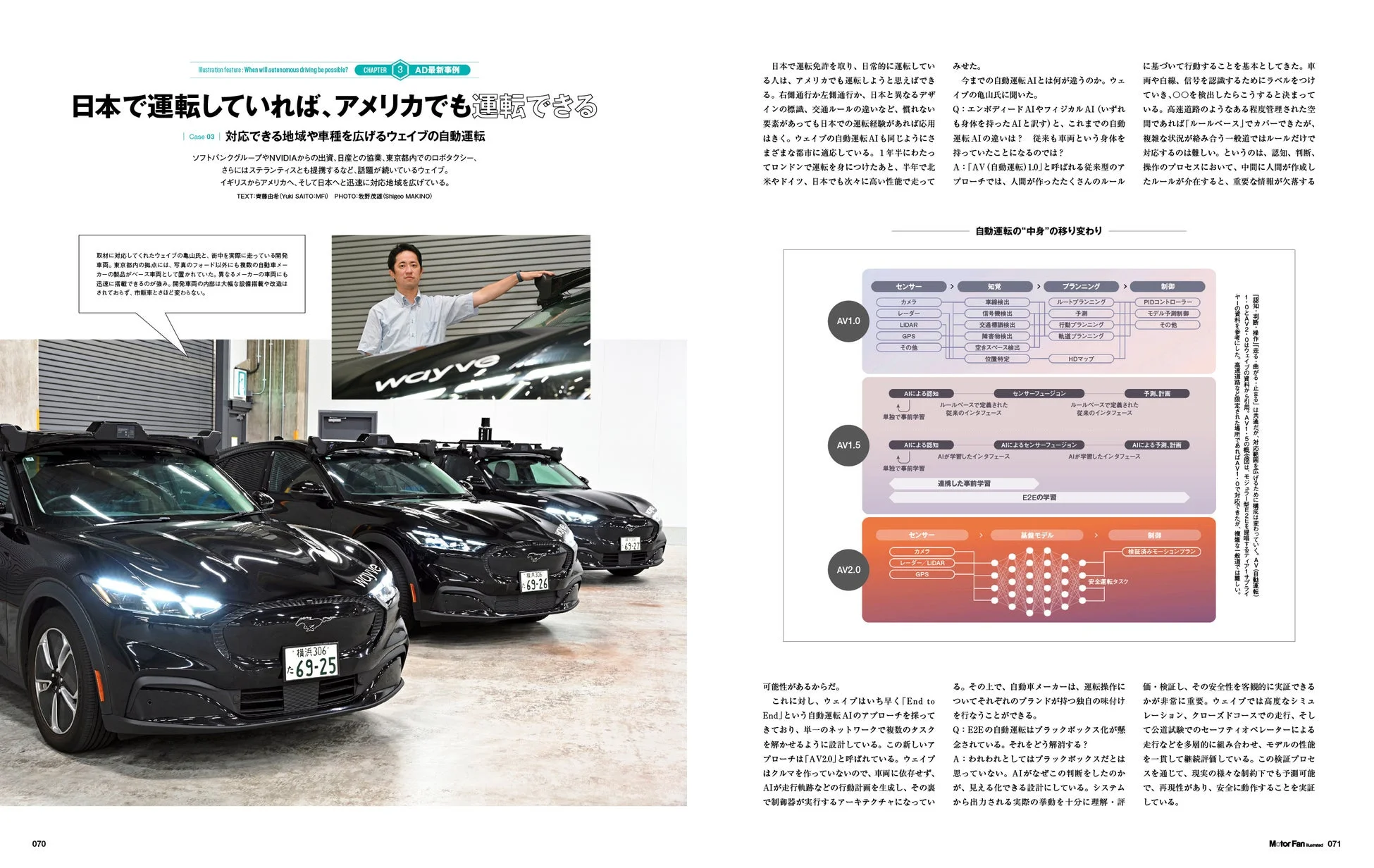 ウェイブの開発車両とAIの図解