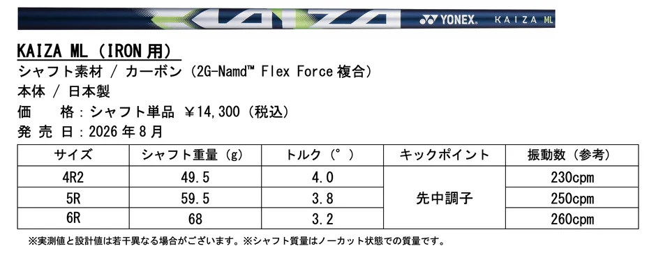 KAIZA ML アイアン用製品概要