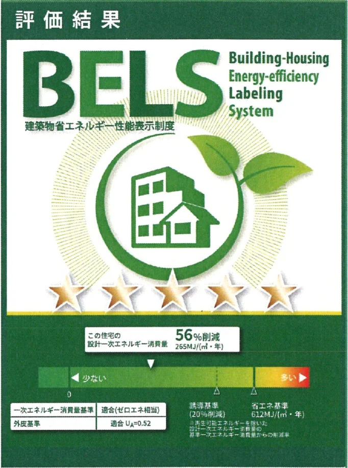 BELS、省エネルギー、建築物、住宅、評価、ラベル、環境、性能表示、ZEH、エネルギー効率、UA値、星評価