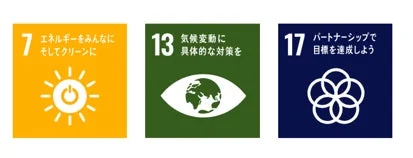 SDGs目標7, 13, 17のアイコン