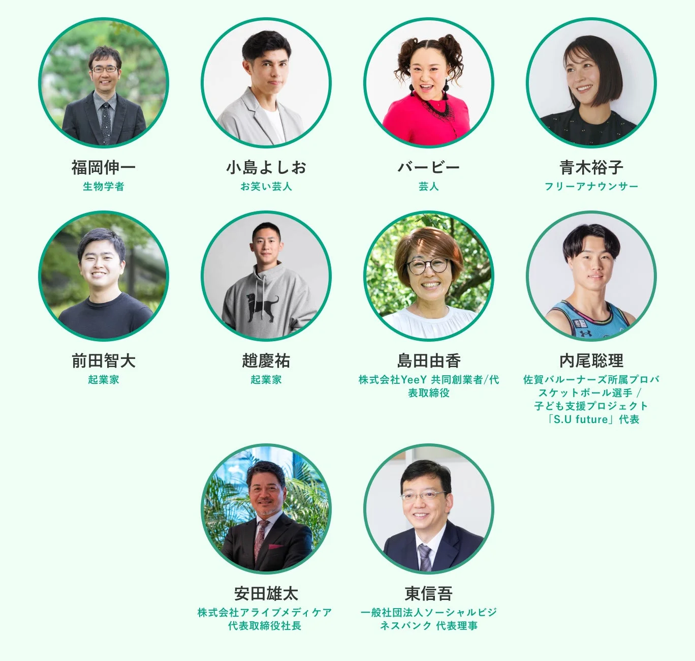 2025年度の審査員一覧