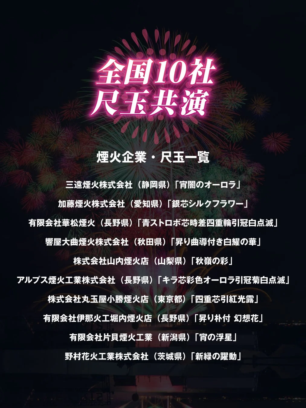 煙火企業・作品名一覧