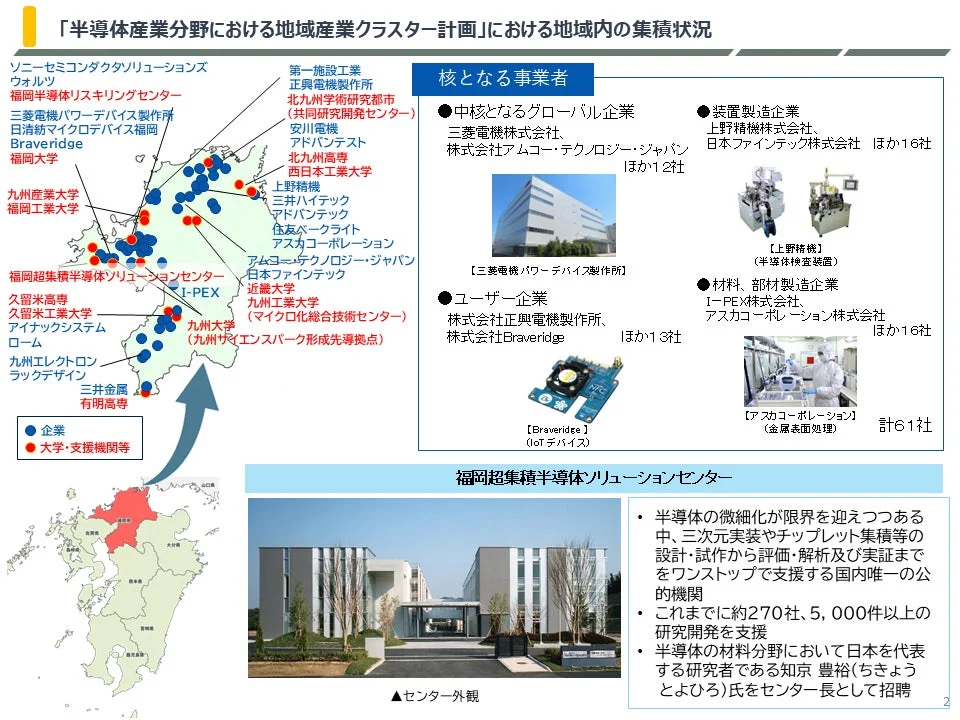 半導体産業分野における地域産業クラスター計画の地域内集積状況