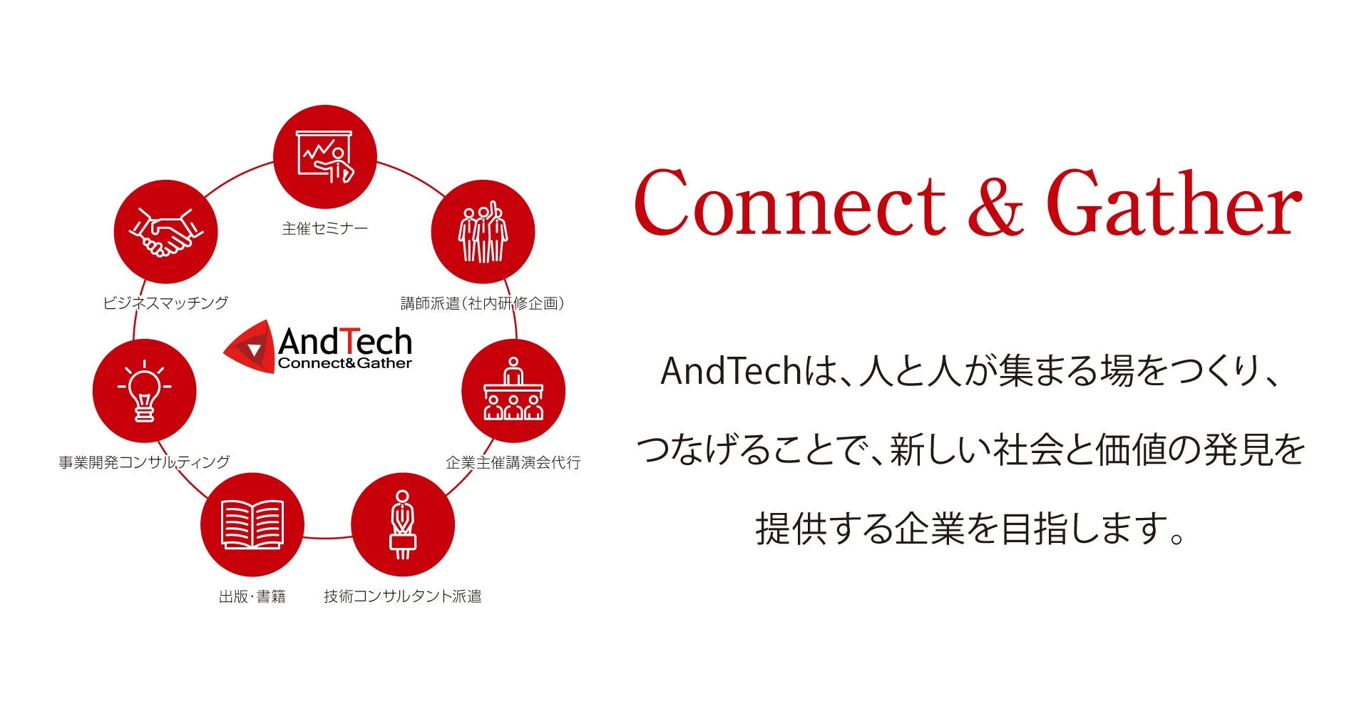 AndTechのサービス紹介