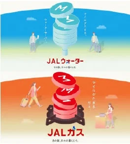 JALウォーターとJALガスの広告
