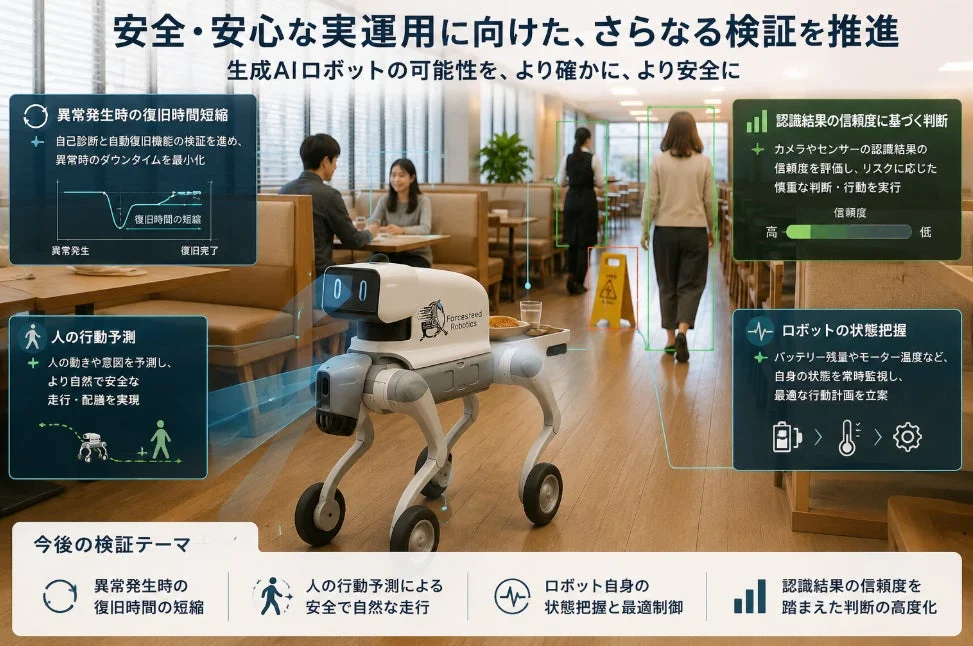 安全・安心な実運用に向けた、さらなる検証を推進