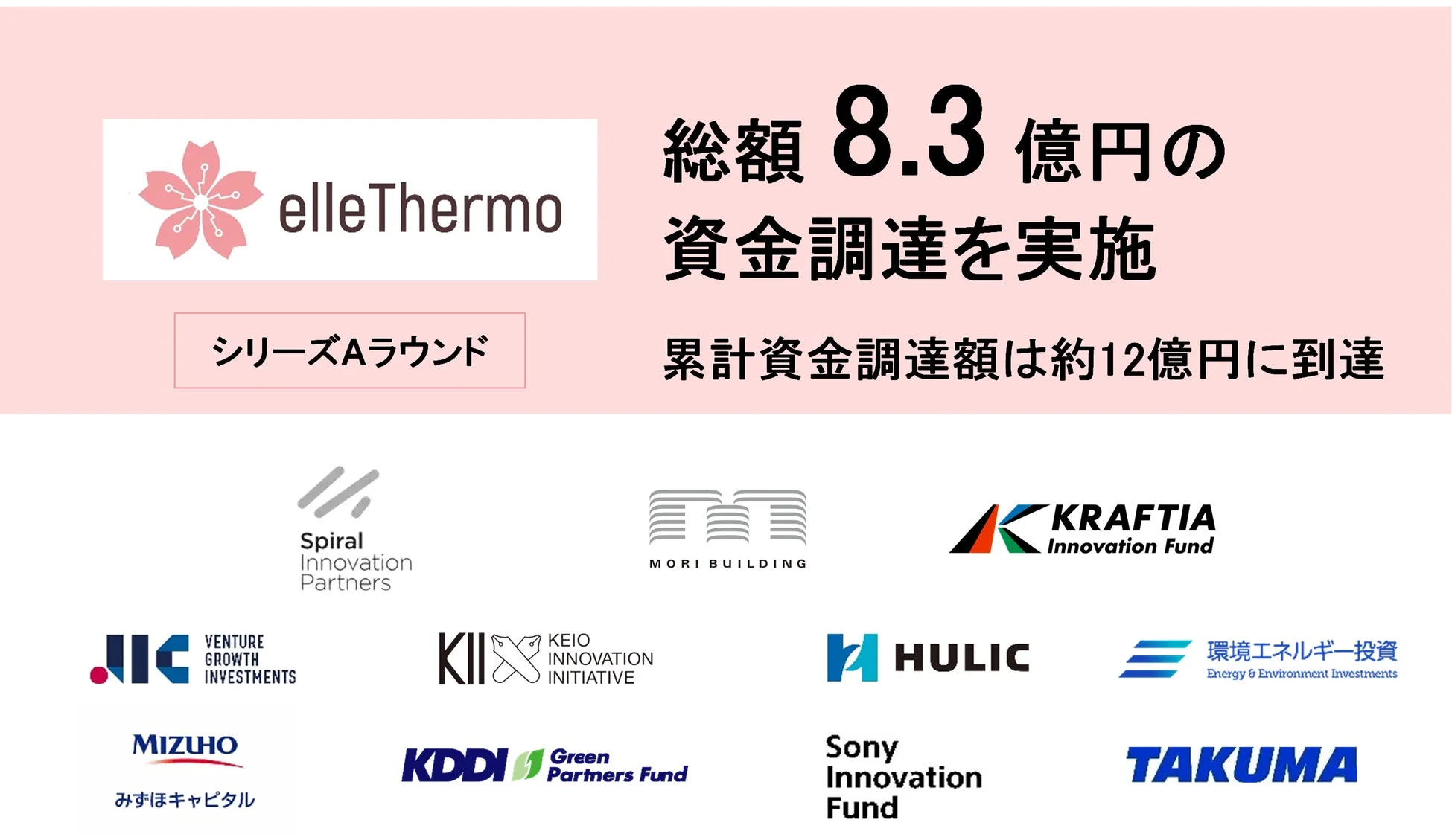 資金調達の概要