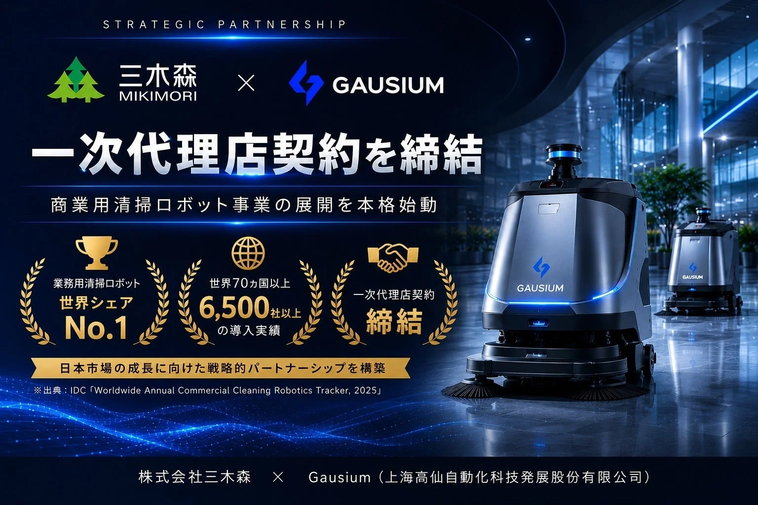 STRATEGIC PARTNERSHIP 三木森 MIKIMORI X GAUSIUM 一次代理店契約を締結 商業用清掃ロボット事業の展開を本格始動 業務用清掃ロボット 世界シェア No.1 世界70ヵ国以上 6,500社以上 の導入実績 一次代理店契約 締結 日本市場の成長に向けた戦略的パートナーシップを構築 ※出典: IDC 「Worldwide Annual Commercial Cleaning Robotics Tracker, 2025」 株式会社三木森 X Gausium (上海高仙自动化科技发展股份有限公司)