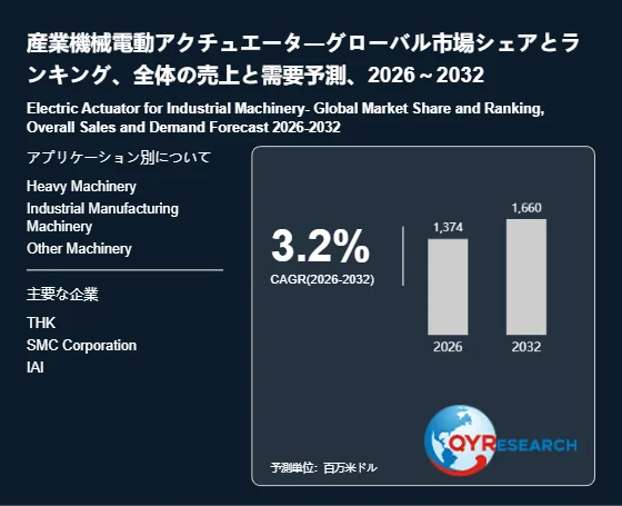 産業機械電動アクチュエーターグローバル市場シェアとランキング、全体の売上と需要予測、2026 ~ 2032
