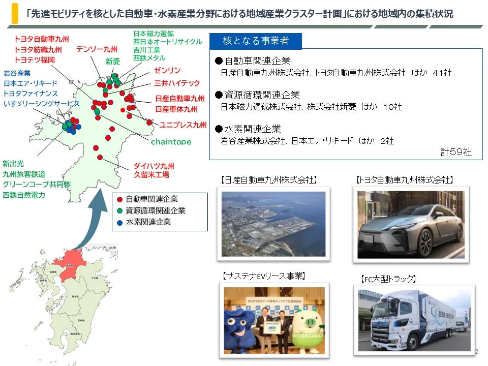 先進モビリティを核とした自動車・水素産業分野における地域産業クラスター計画の地域内集積状況