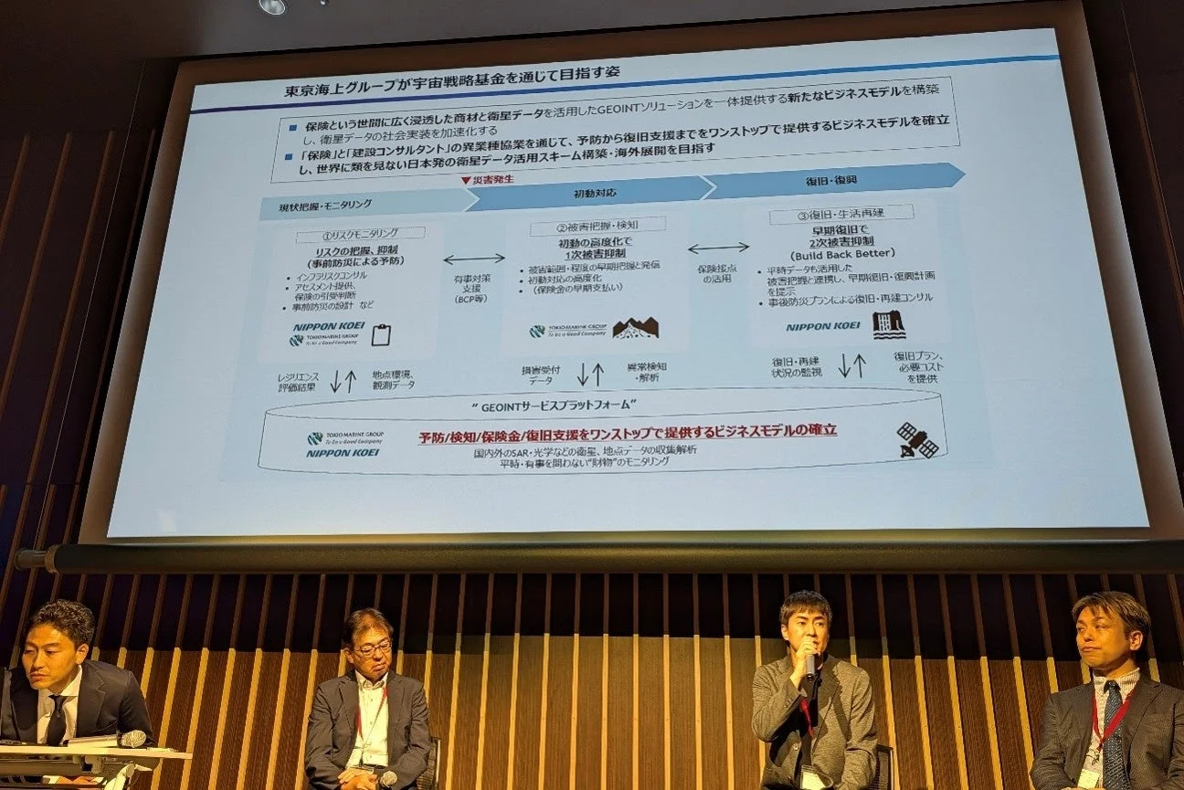 東京海上グループが宇宙戦略基金を通じて目指す姿