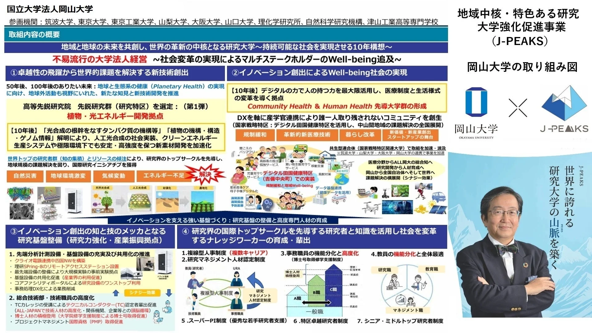 岡山大学のJ-PEAKS事業概要図