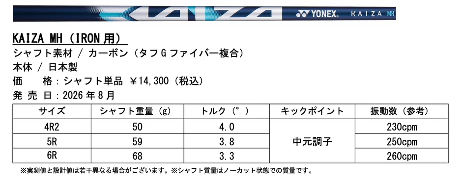 KAIZA MH アイアン用製品概要