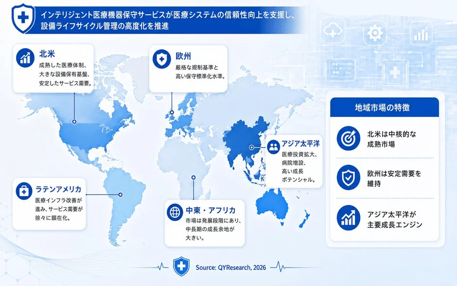 インテリジェント医療機器保守サービスが医療システムの信頼性向上を支援し、設備ライフサイクル管理の高度化を推進