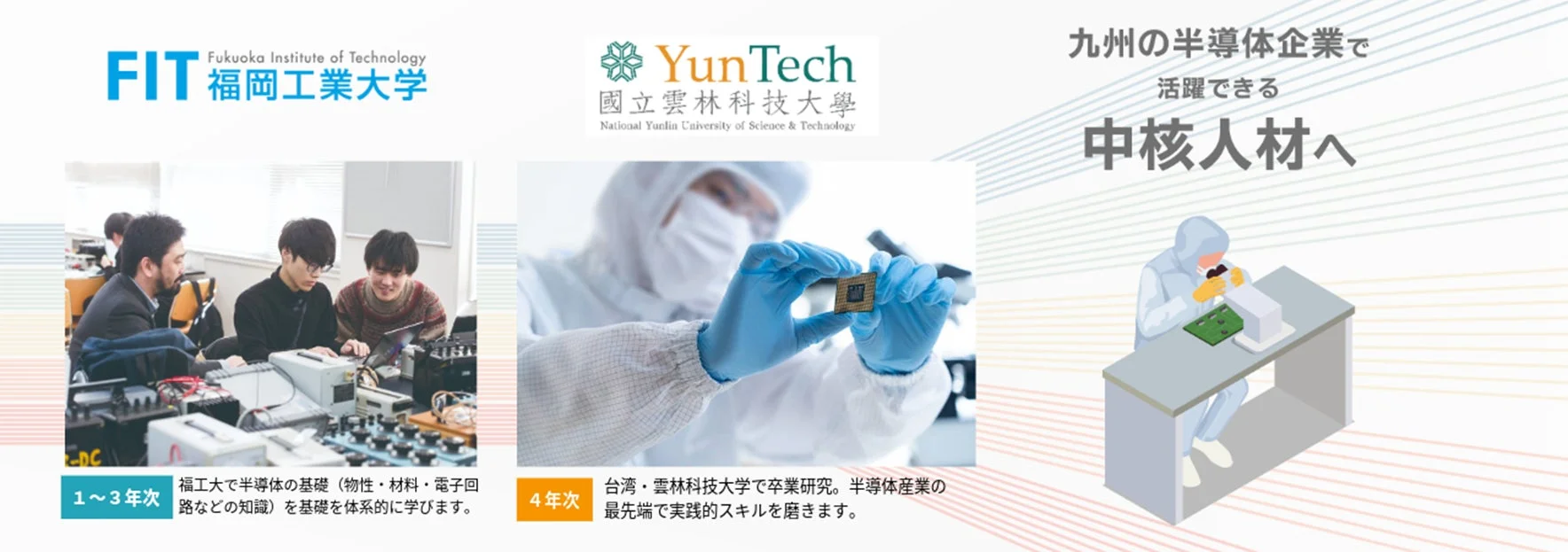 福岡工業大学と国立雲林科技大学の連携プログラム