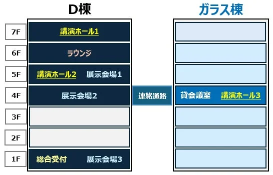 会場図