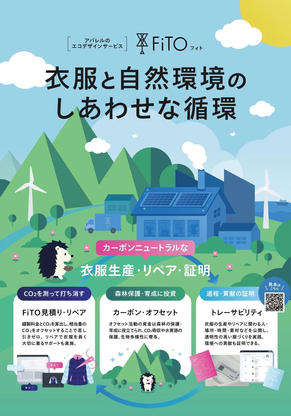 アパレルのエコデザインサービスFiTOを紹介するポスター