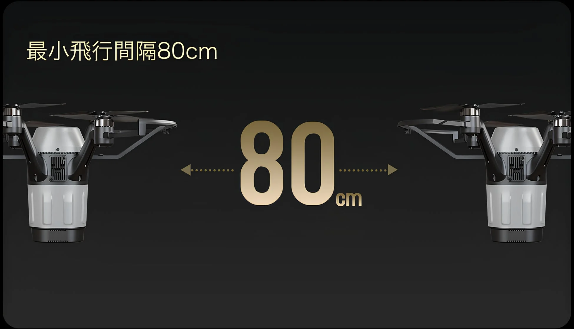 最小飛行間隔80cm