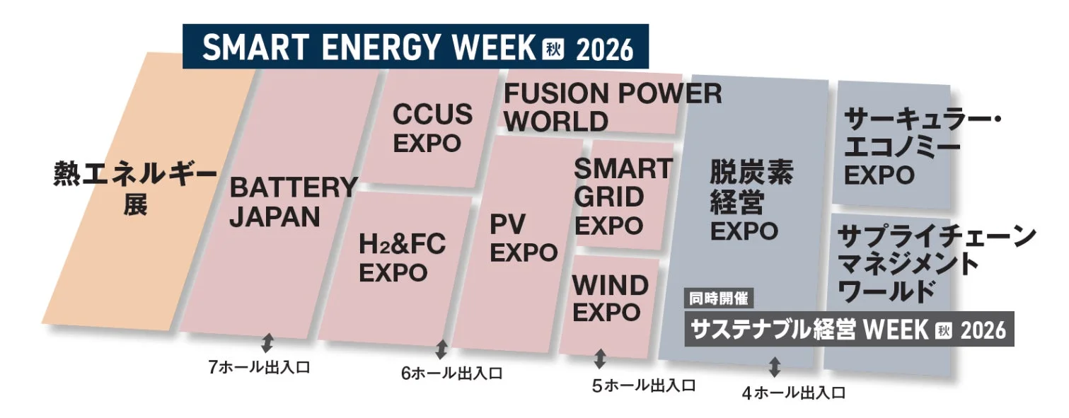 2026年秋開催のSMART ENERGY WEEKとサステナブル経営 WEEKの会場案内図