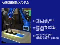 AI表面検査システム