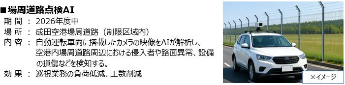 場周道路点検AIのイメージ図