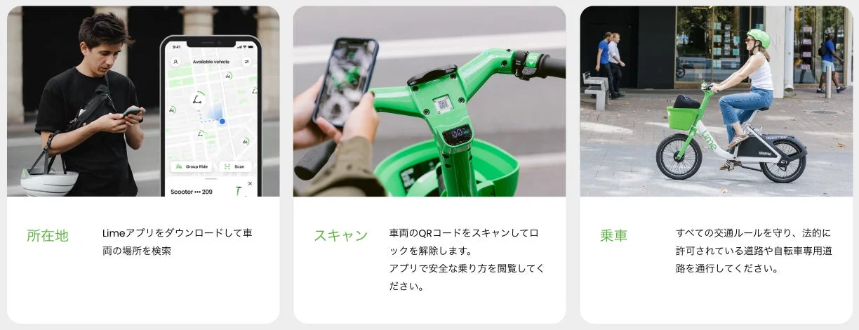 Limeアプリの利用手順を示す画像