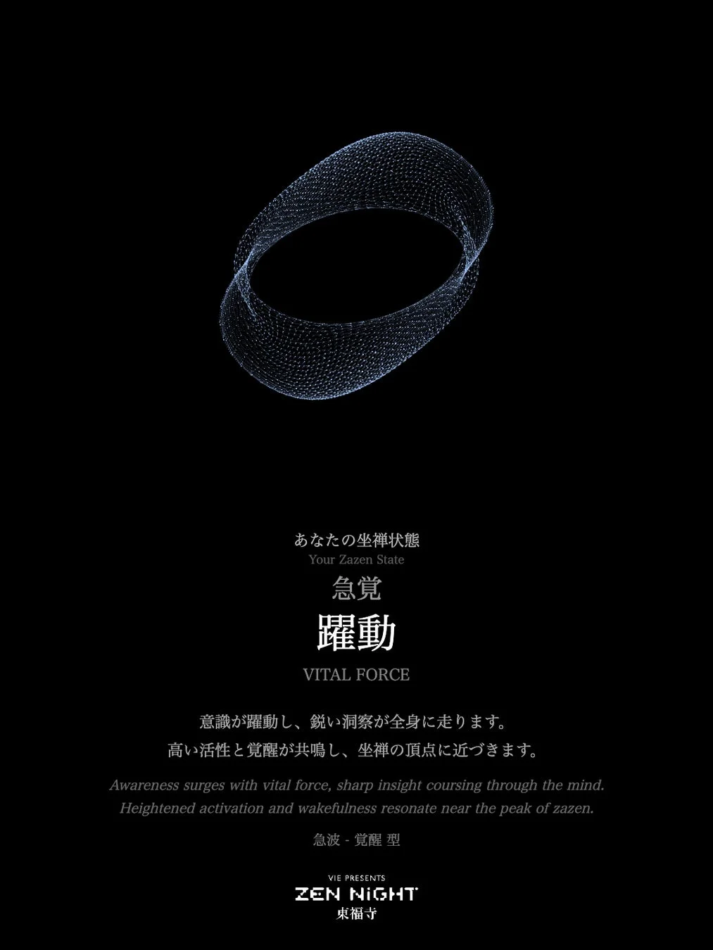 あなたの坐禅状態
