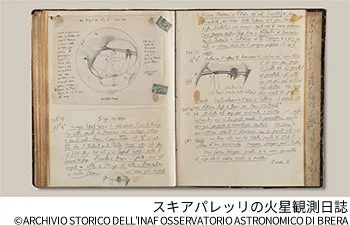 スキアパレッリの火星観測日誌