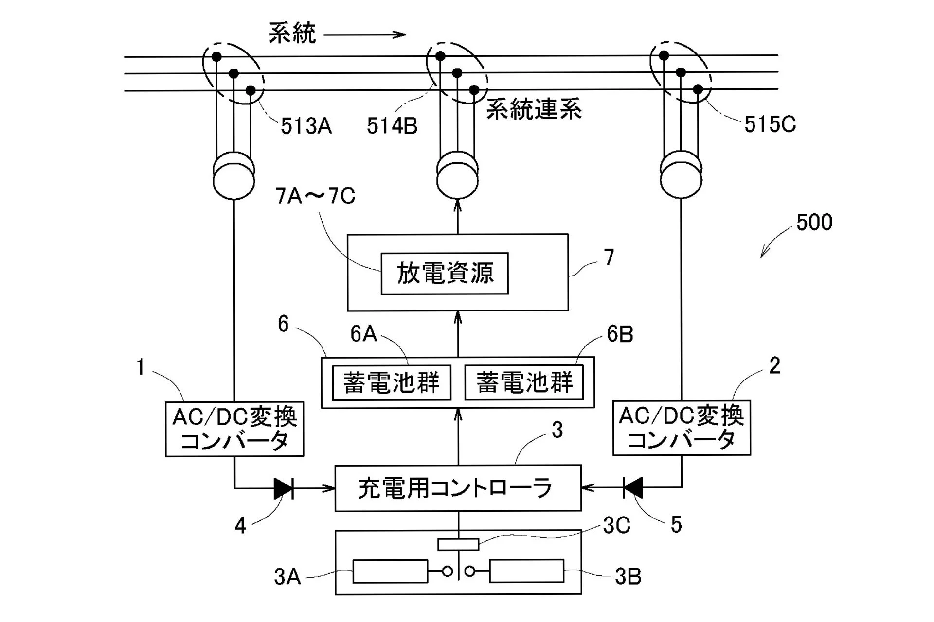 系統連系蓄電システム構成図
