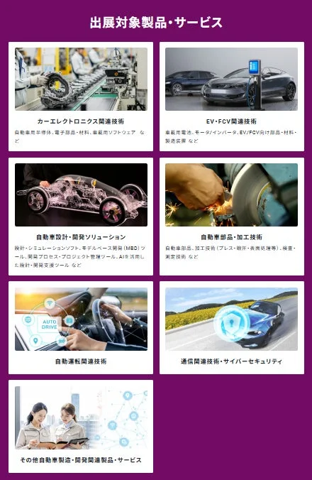 出展対象製品・サービス