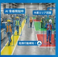 危険行動パトロールAIシステム