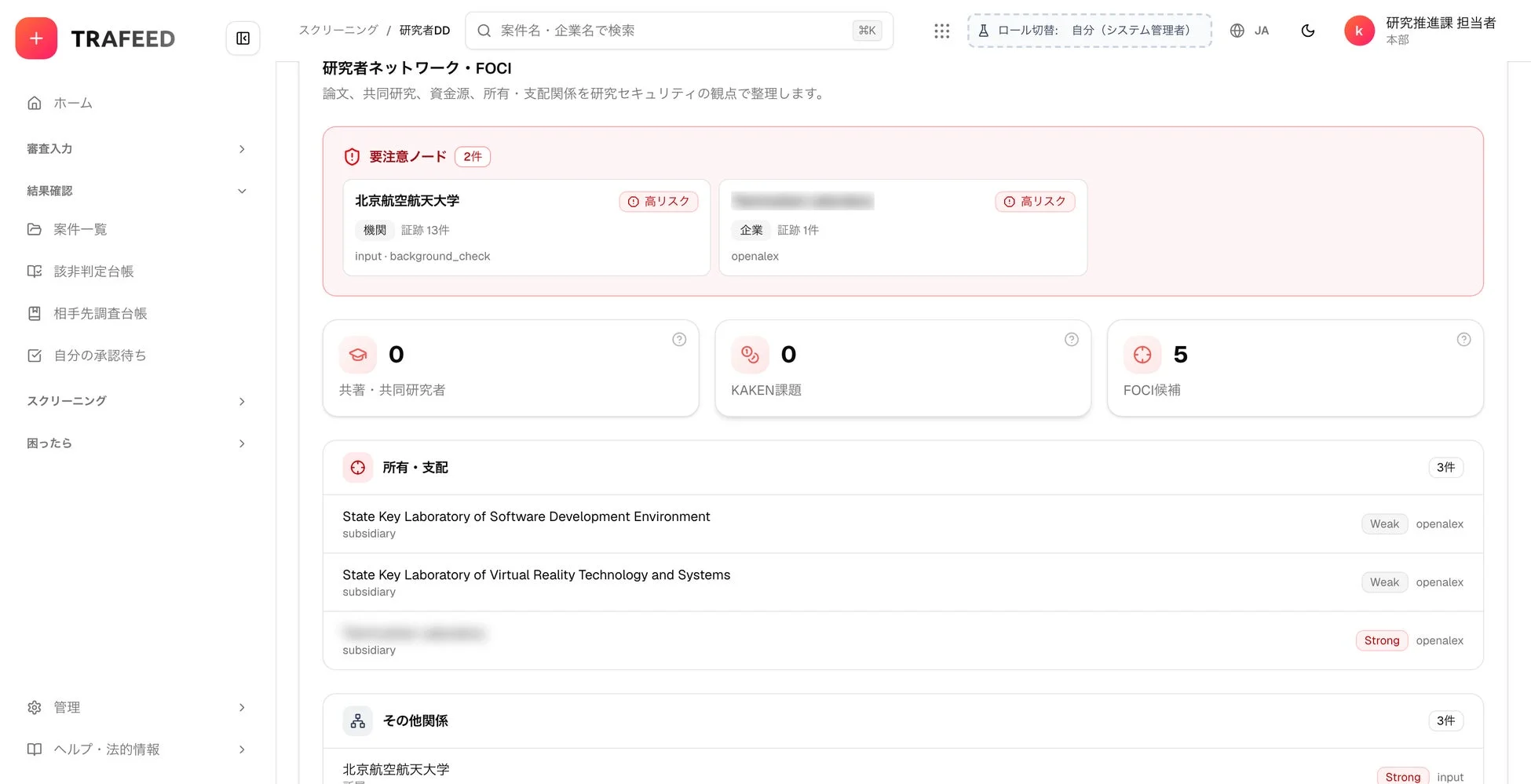 TRAFEED スクリーニング / 研究者DD 研究者ネットワーク・FOCI