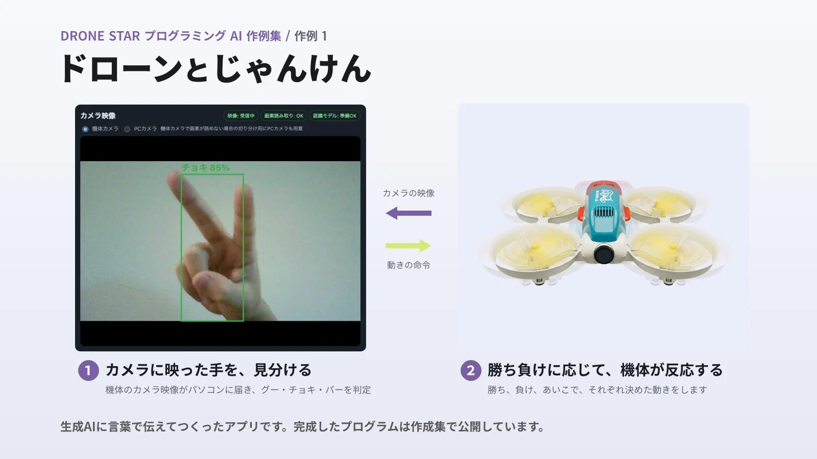 DRONE STAR プログラミング AI 作例集