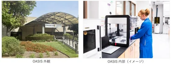 OASISの外観と内部