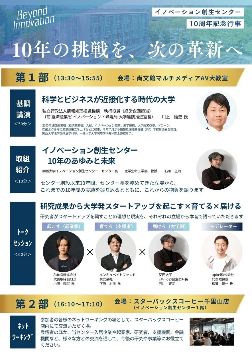 シンポジウムプログラム