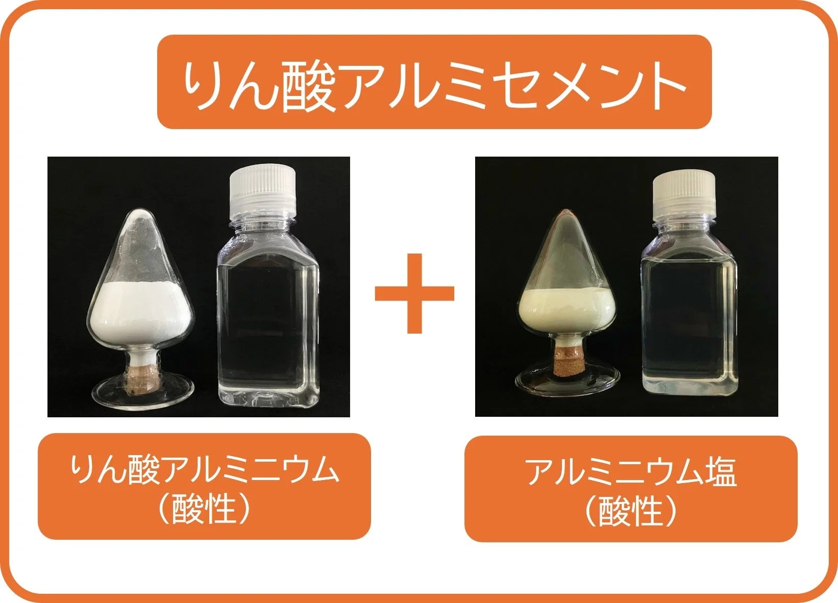 りん酸アルミセメントの構成要素