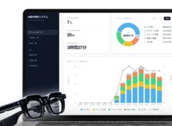 AI動作解析システム