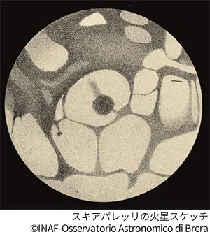 スキアパレッリの火星スケッチ